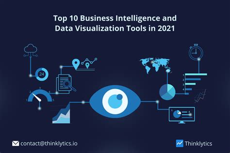 Data Visualization Business Intelligence