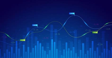 data visualization for financial data