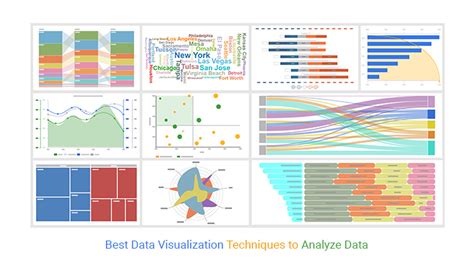 data visualization techniques tableau
