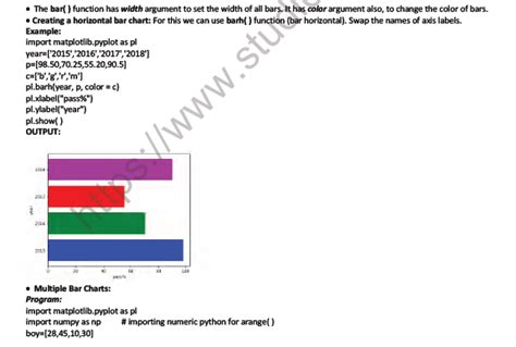 data visualization using pyplot in python class 12 questions