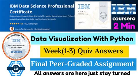 data visualization with python ibm coursera answers