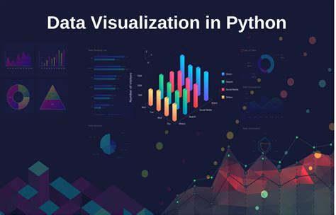 data visualization with python project