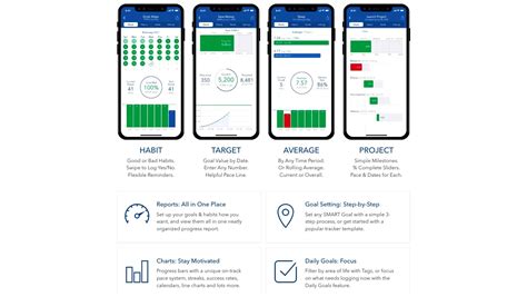Data-Driven Performance Analytics Image