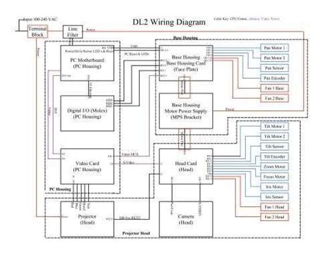Basic Wiring Diagram Wiring Diagram