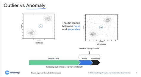 dataannotation vs outlier vs stellar