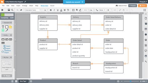Database Schema Diagram Design Tool