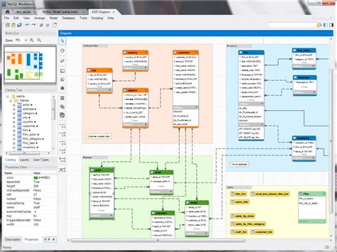 database design in mysql