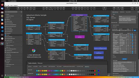 Database Design Tools Linux