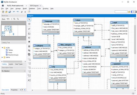 database diagram in mysql workbench