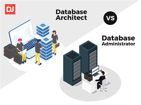 database engineer vs database administrator