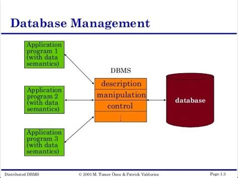database meaning in tamil