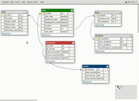 Database Table Design Online Free