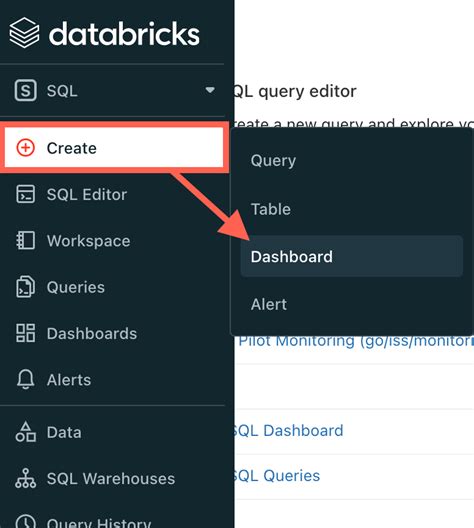 Databricks Dashboard Button