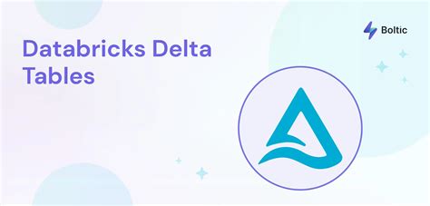 Databricks Partition Delta Table