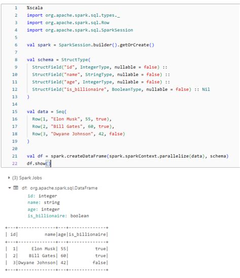 databricks spark sql data types