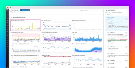 Datadog Dashboard Change History