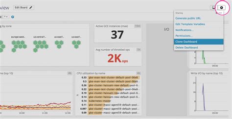 Datadog Dashboard Clone