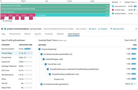 Datadog Java Monitoring