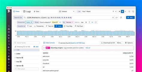 Datadog Log Query Language