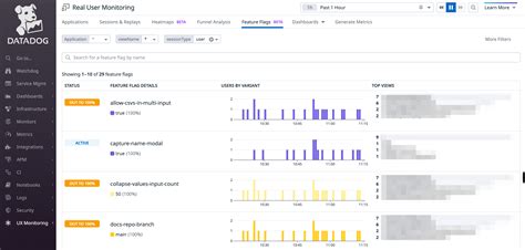 datadog rum