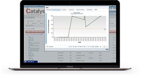 datafinch catalyst log in