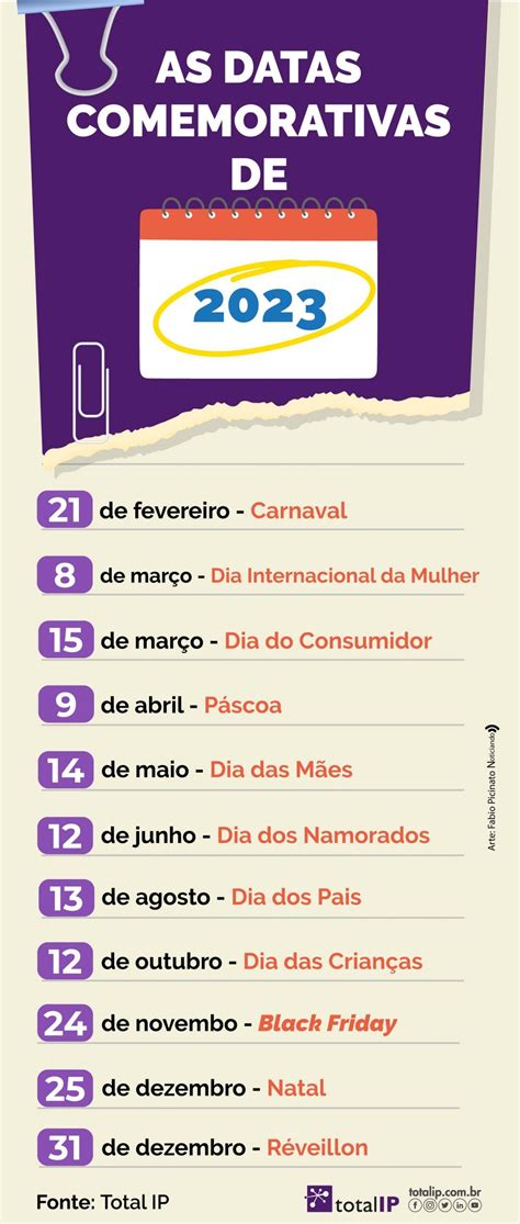 datas comemorativas dezembro 2023 brasil