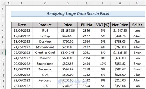 dataset for excel data analysis