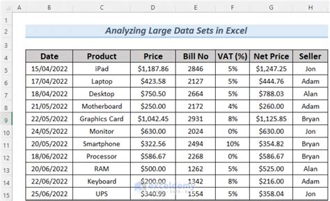 datasets for data analysis in excel