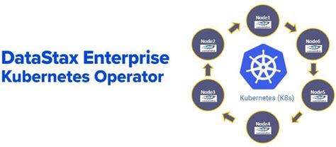 Datastax Cassandra Kubernetes