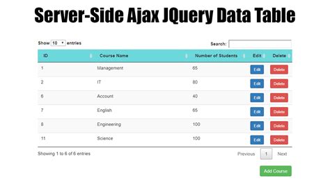 datatable ajax server side php