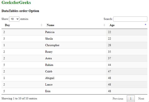 Datatables Js Order By Column