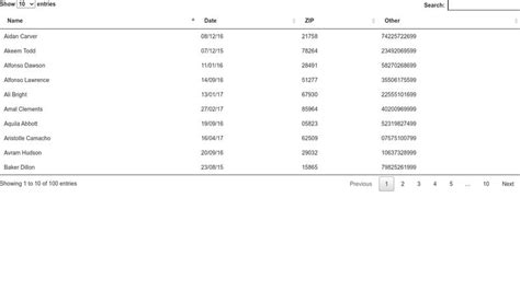 Datatables Js Order Date