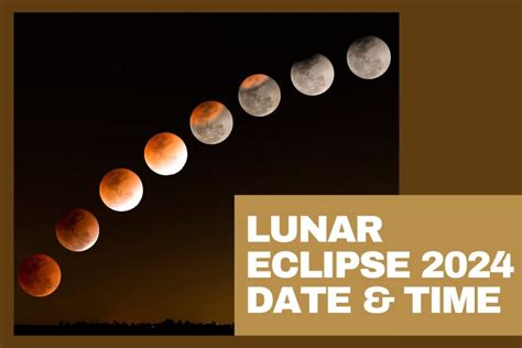 Date And Time Eclipse