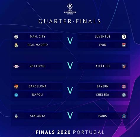 date and time of champions league final 2020