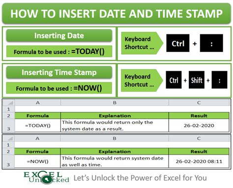 date and time stamp formula in excel