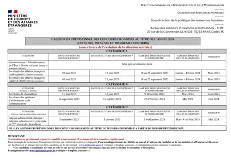 date concours centrale 2024