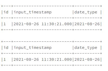 date datatype in databricks