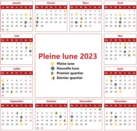 date de la pleine lune 2023