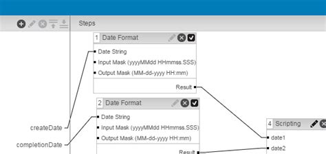 Date Difference In Groovy Script