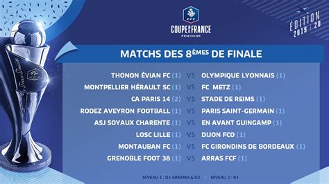 date finale coupe de france