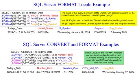 date format sql server w3schools