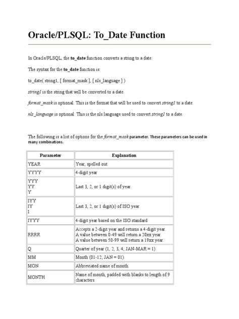 date function in oracle plsql