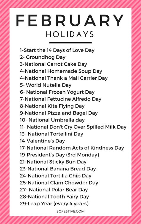 date list of february special days