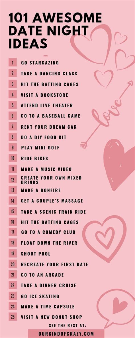 date nights ideas