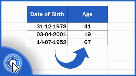 date of birth calculate age in excel