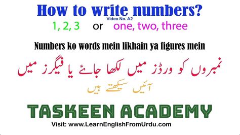 date of birth in figures meaning in urdu