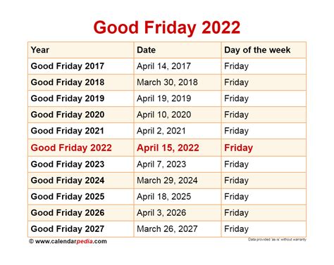 date of good friday 2022