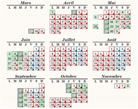 date ouverture puy du fou 2024