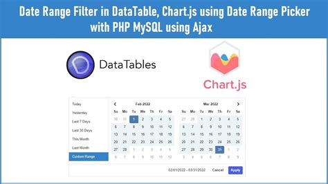 Date Range Chart Js