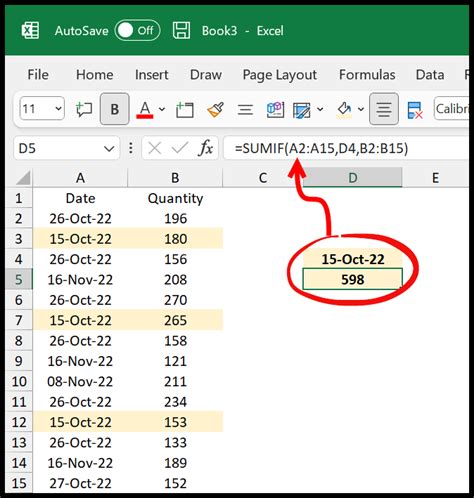Date Range Contains C#